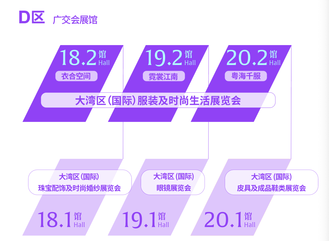 聚势广州,向上共生! 2026大湾区(国际)服装及时尚生活展览会提质升维!
